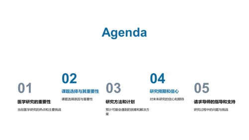 专科医学课题研究