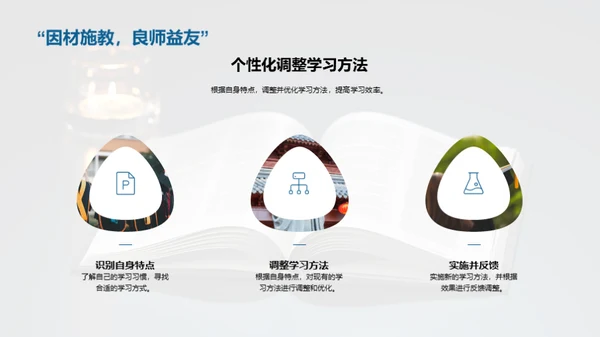 高二学年的学习之道