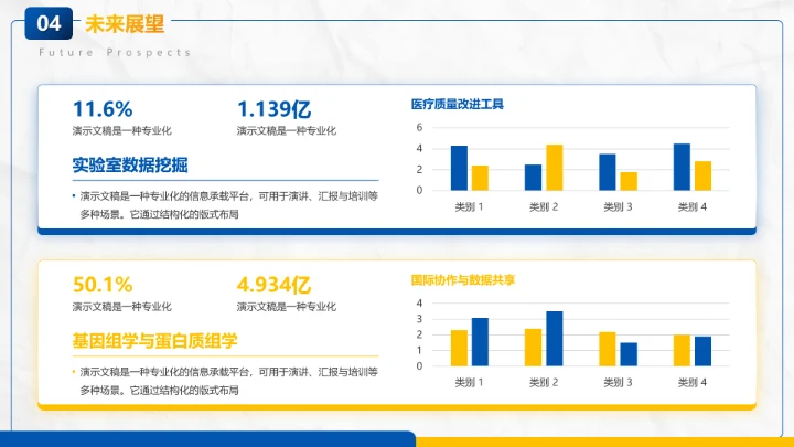 商务风临床医学案例分析PPT模板