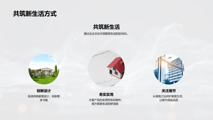 产品中的企业文化PPT模板