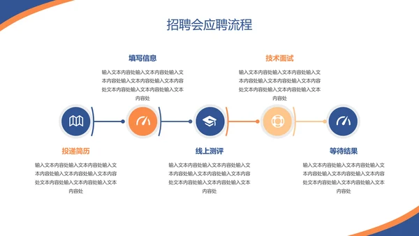 乘风破浪未来可期校园招聘会大气通用PPT模板
