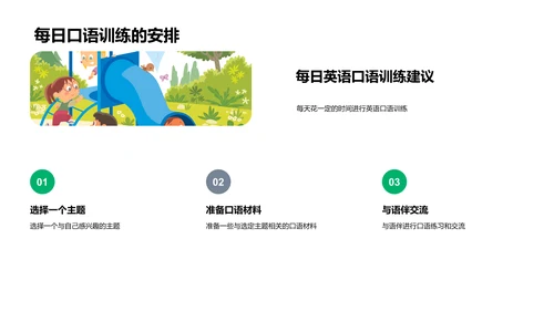 提高英语口语PPT模板