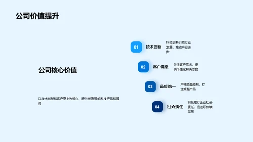 共创科技新篇章