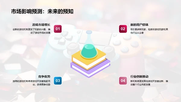 探索未知：游戏机制创新