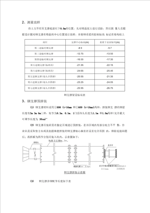 钢支撑施工技术交底