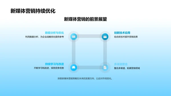 寒露节气新媒体策略