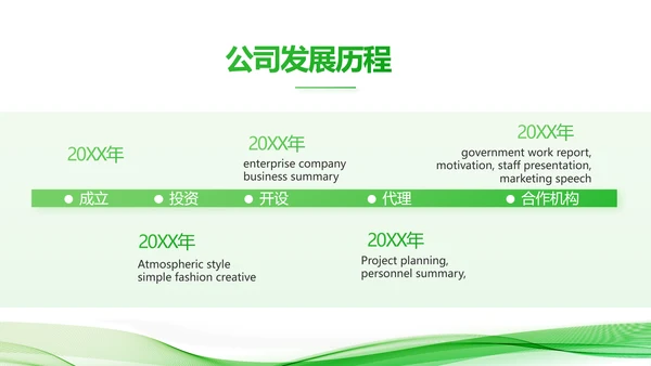 绿色大气企业公司宣传简介动态PPT模板