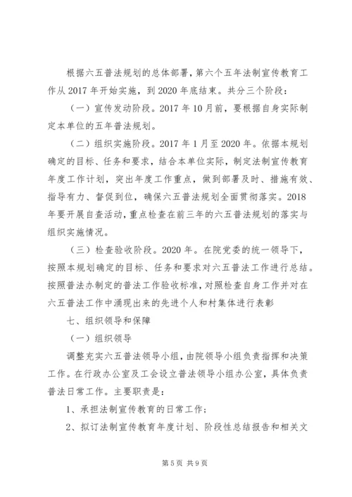 社区六五普法XX年度工作计划.docx