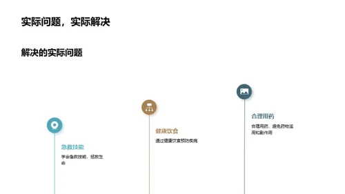 医学知识的实践与应用