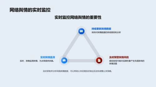 双十一网络舆情分析