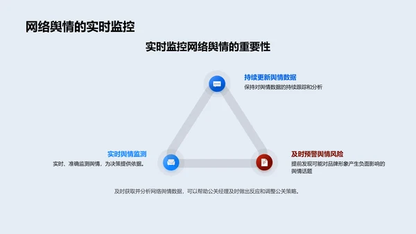 双十一网络舆情分析