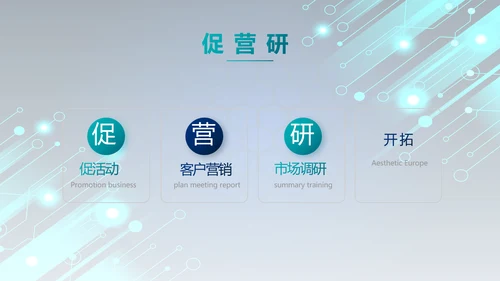 蓝色科技感年终工作总结汇报动态PPT