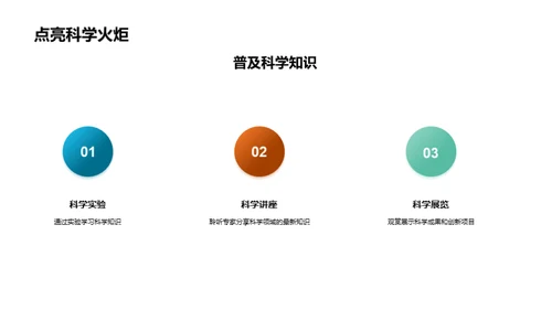 科学俱乐部新征程