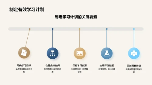 走进大学 展望未来