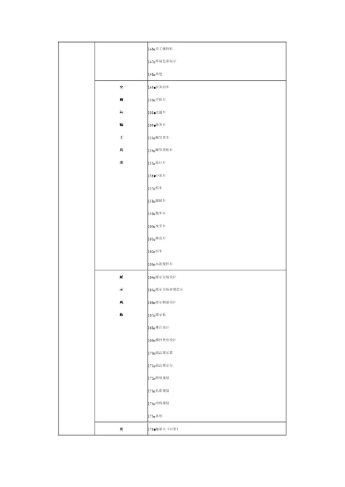 VI设计报价标准表2