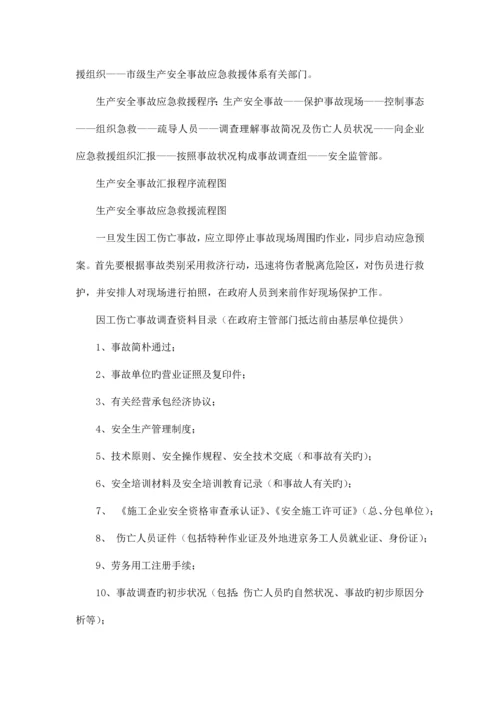 通信工程常用安全预案及应急措施.docx