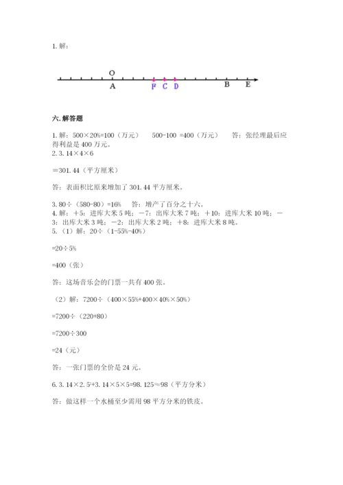 小升初数学期末测试卷精品（全优）.docx