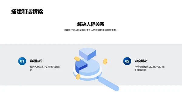 心理学实用讲解