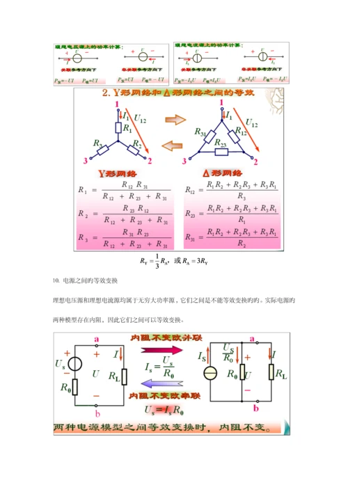 2023年电路基础分析知识点整理.docx