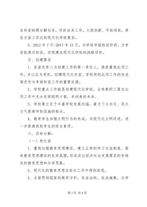 赵湖小学教育现代化创建实施方案 (2).docx