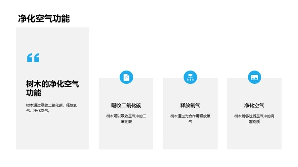 树木与环保