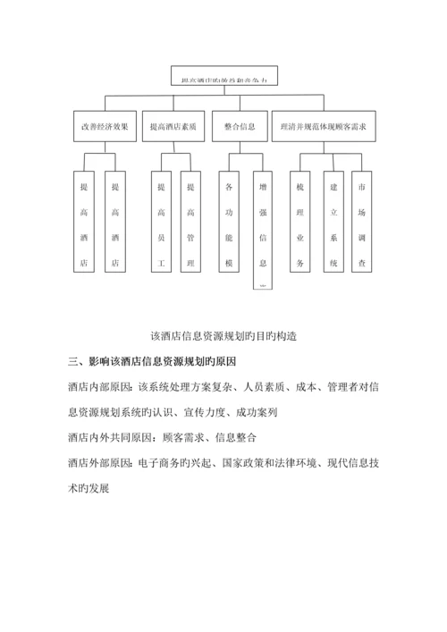 国际大酒店信息资源规划的系统分析.docx