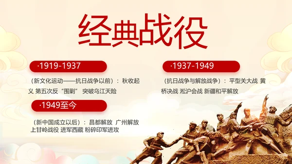 奋斗百年路启航新征程PPT动态模板