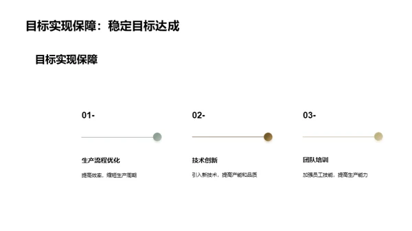 纤维单体：产能超越之旅