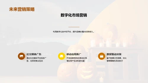 万圣节营销全攻略