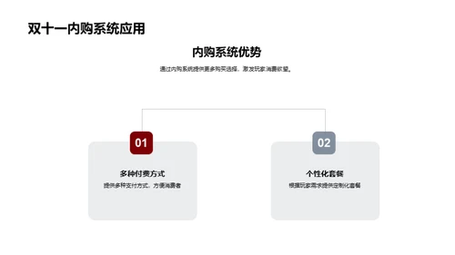 游戏营销策略解析