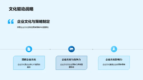 塑造赢家企业文化