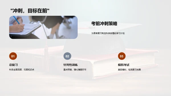高考全攻略