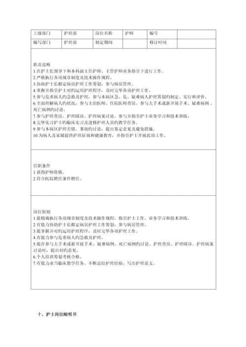 各级护理人员岗位专项说明书.docx
