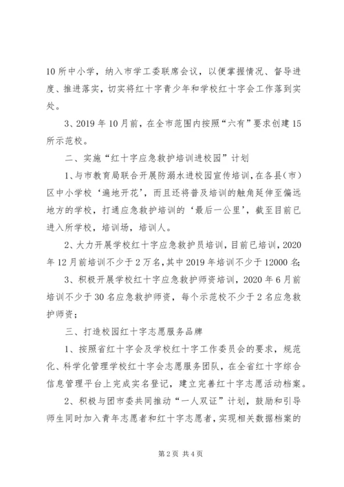 学校红十字会工作情况汇报.docx