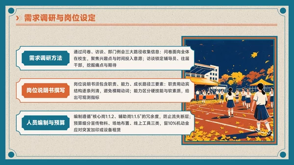 蓝橙色复古风学生会招新PPT模板