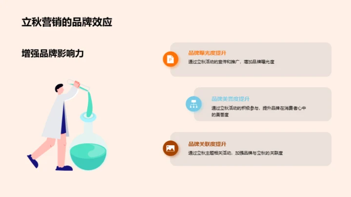 立秋营销新篇章