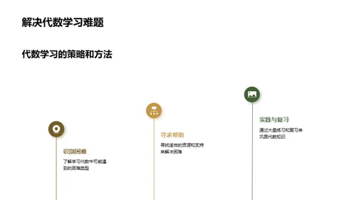 揭秘代数学科