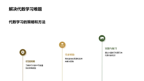 揭秘代数学科