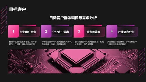 红色科技风商业计划书创业路演PPT模板