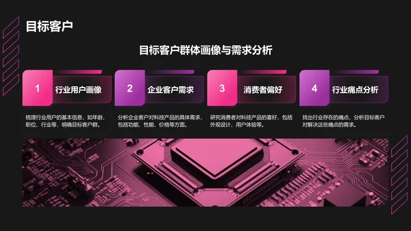 红色科技风商业计划书创业路演PPT模板