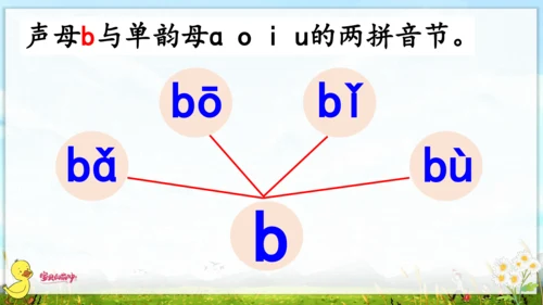 汉语拼音3  b p m f 课件