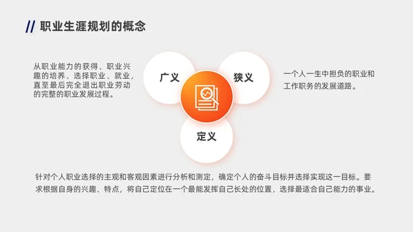 蓝色橙色职业规划商务风职业生涯规划PPT模板