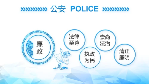 全国开展政法队伍教育整顿党课PPT