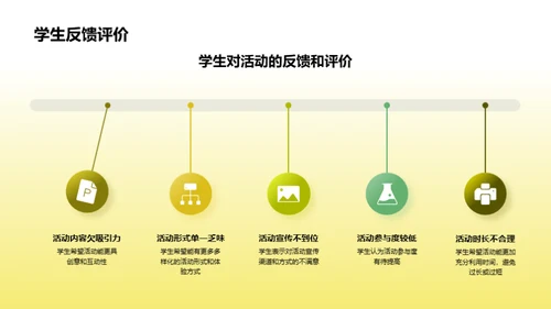 校园活动新营销策略