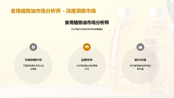 揭秘食用植物油市场