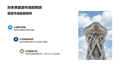 旅游业展望与策略