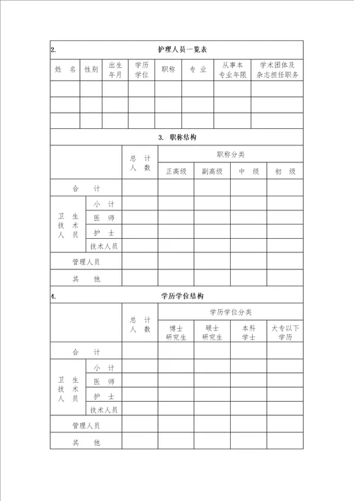 市级临床重点专科申报书