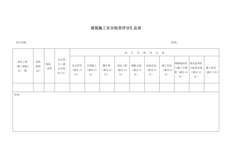 优质建筑综合施工安全检查重点标准讲义.docx