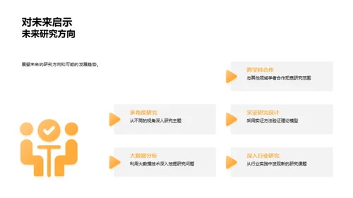 研究生答辩全解析