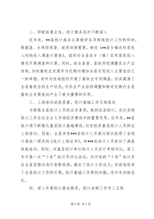 县统计局创建文明机关汇报材料 (2).docx